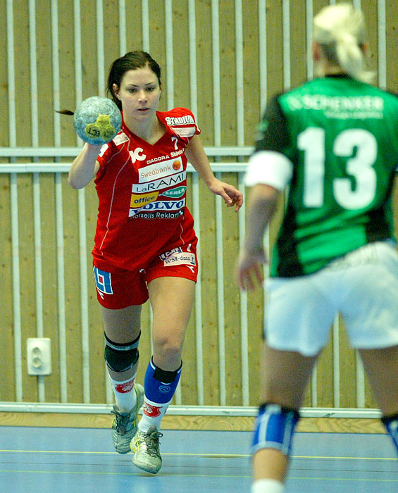 Träningsmatch Skövde HF-Kungälvs HK,dam,Arena Skövde,Skövde,Sverige,Handboll,,2006,11980