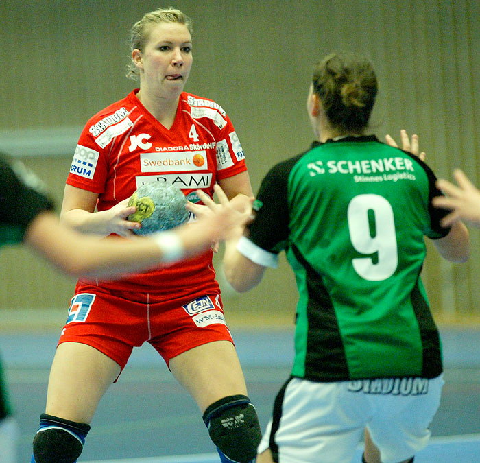 Träningsmatch Skövde HF-Kungälvs HK,dam,Arena Skövde,Skövde,Sverige,Handboll,,2006,11981