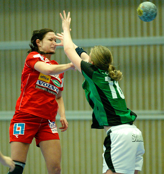 Träningsmatch Skövde HF-Kungälvs HK,dam,Arena Skövde,Skövde,Sverige,Handboll,,2006,11983