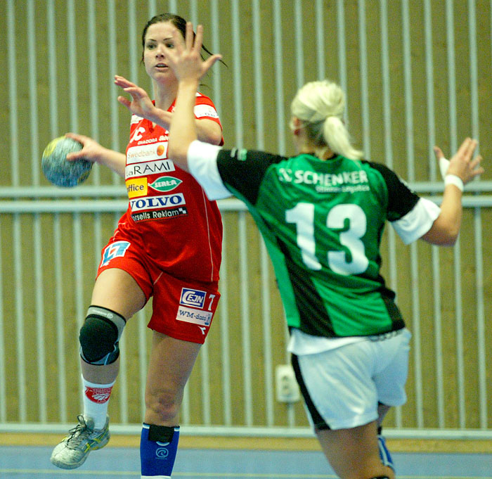 Träningsmatch Skövde HF-Kungälvs HK,dam,Arena Skövde,Skövde,Sverige,Handboll,,2006,11985