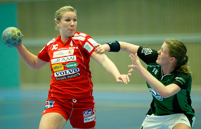 Träningsmatch Skövde HF-Kungälvs HK,dam,Arena Skövde,Skövde,Sverige,Handboll,,2006,11987