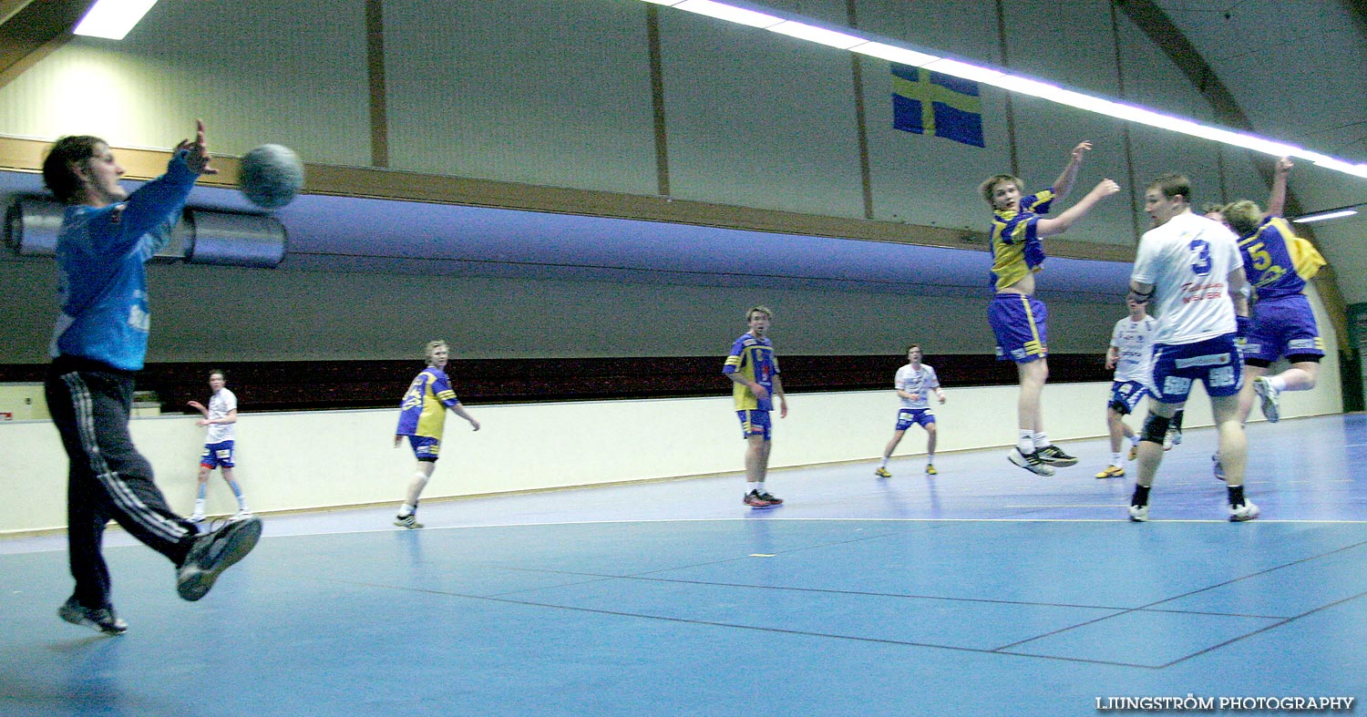 Träningsmatch IFK Skövde HK-Sverige U (88-89) 62-55,herr,Skövde Idrottshall,Skövde,Sverige,Handboll,,2008,13091