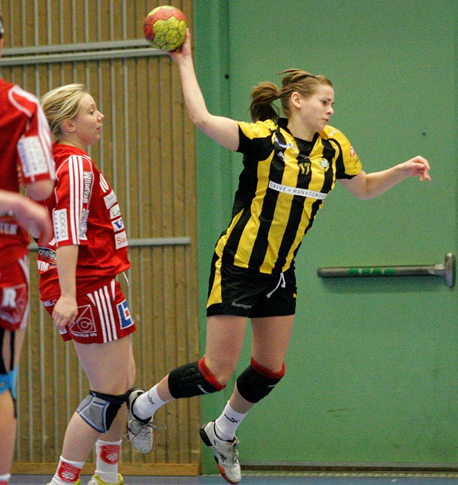 Skövde HF-Hammarby IF HF 36-23,dam,Arena Skövde,Skövde,Sverige,Handboll,,2008,233