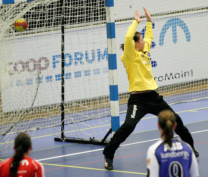 Skövde HF-IVH Västerås 1/4-final 2 34-16,dam,Arena Skövde,Skövde,Sverige,Handboll,,2008,6771