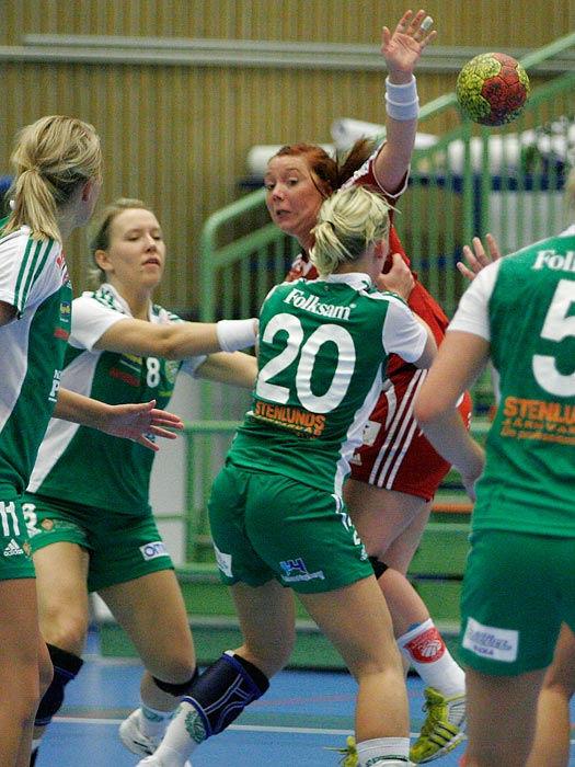 Skövde HF-Skuru IK 33-28,dam,Arena Skövde,Skövde,Sverige,Handboll,,2008,10013