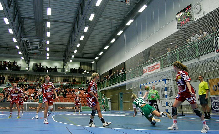 Skövde HF-Skuru IK 33-28,dam,Arena Skövde,Skövde,Sverige,Handboll,,2008,10018