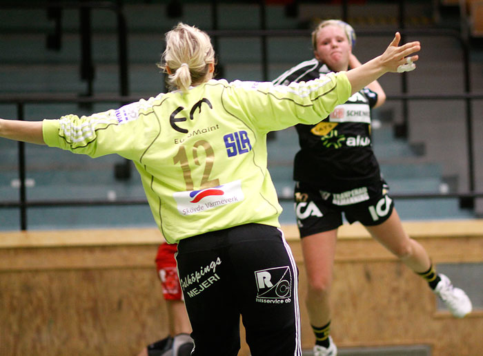 IK Sävehof-Skövde HF 37-30,dam,Partillebohallen,Partille,Sverige,Handboll,,2008,10607