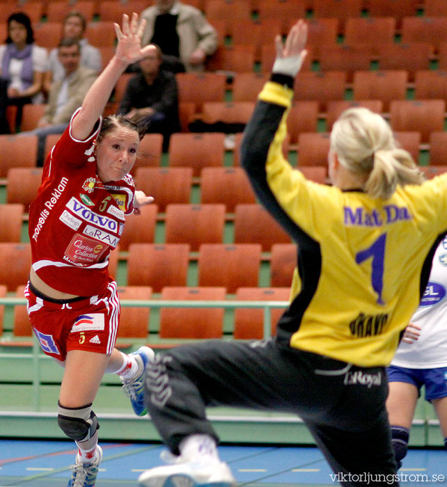 Skövde HF-Spårvägens HF 1/4-final 2 29-22,dam,Arena Skövde,Skövde,Sverige,Handboll,,2009,15239