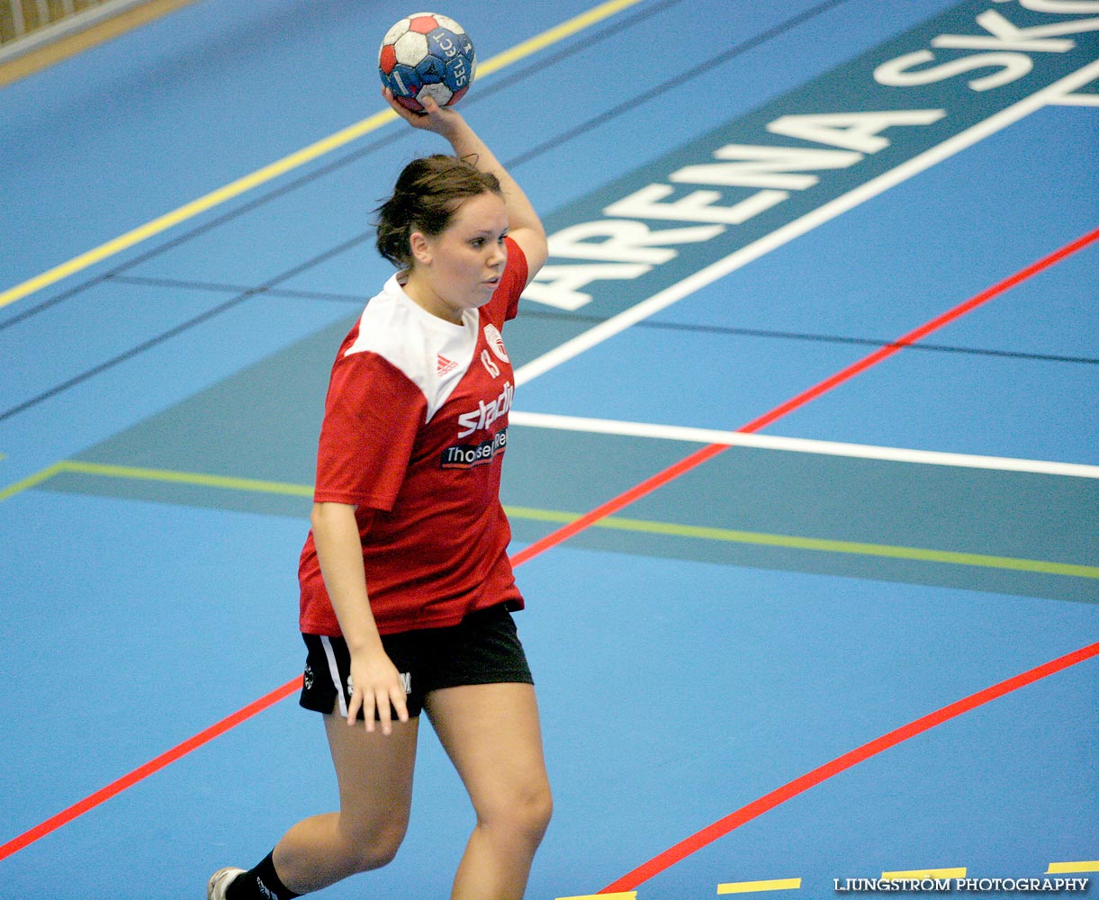 Skövde HF Träning,dam,Arena Skövde,Skövde,Sverige,Handboll,,2009,106321