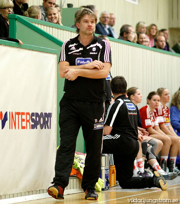 Önnereds HK-Skövde HF 20-36,dam,ÖHK-hallen,Göteborg,Sverige,Handboll,,2009,21561