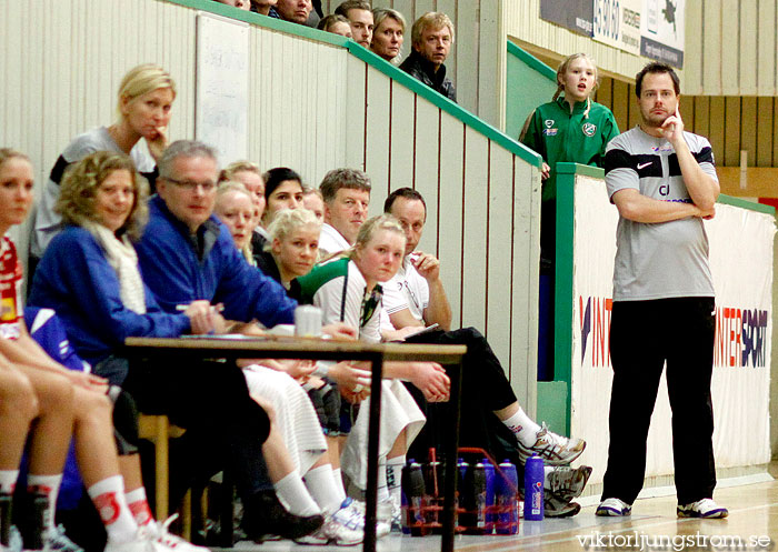 Önnereds HK-Skövde HF 20-36,dam,ÖHK-hallen,Göteborg,Sverige,Handboll,,2009,21562