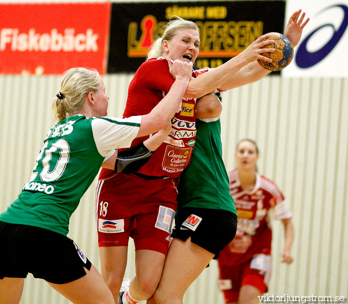 Önnereds HK-Skövde HF 20-36,dam,ÖHK-hallen,Göteborg,Sverige,Handboll,,2009,21584