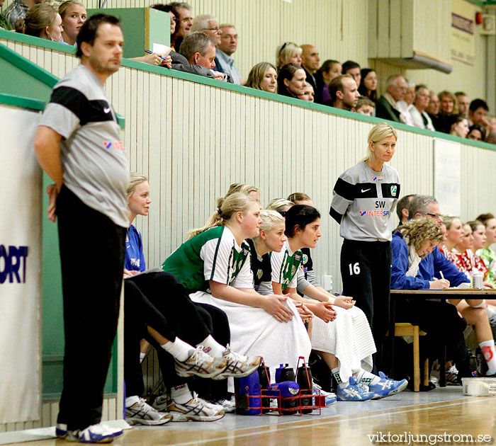 Önnereds HK-Skövde HF 20-36,dam,ÖHK-hallen,Göteborg,Sverige,Handboll,,2009,21589