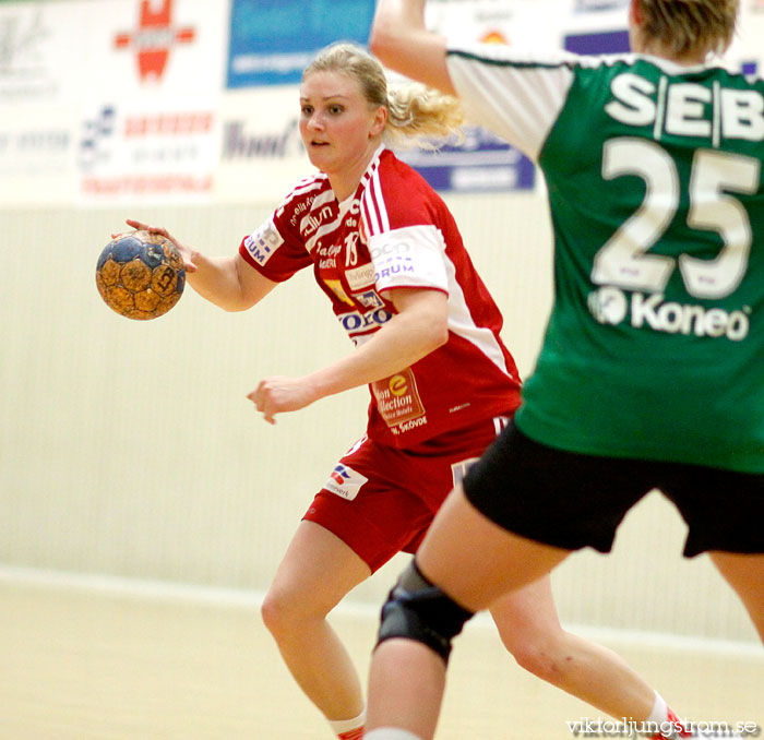 Önnereds HK-Skövde HF 20-36,dam,ÖHK-hallen,Göteborg,Sverige,Handboll,,2009,21591