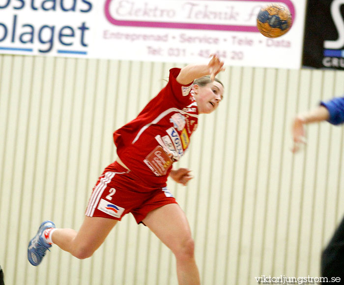 Önnereds HK-Skövde HF 20-36,dam,ÖHK-hallen,Göteborg,Sverige,Handboll,,2009,21599