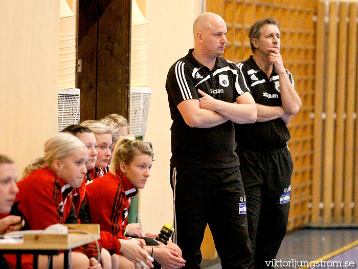 HF Somby/Skövde-Sävsjö/Eksjö 22-14,dam,Arena Skövde,Skövde,Sverige,Handboll,,2010,22547