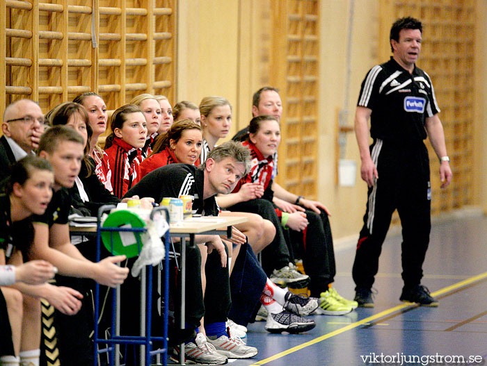 Kärra HF-Skövde HF 1/4-final 2 17-26,dam,Lillekärrshallen,Göteborg,Sverige,Handboll,,2010,24417