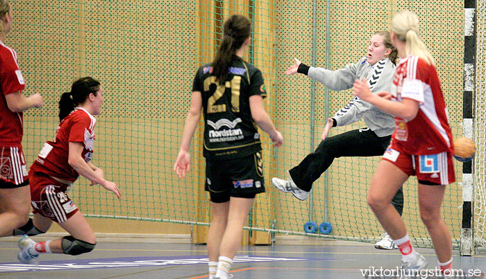 Kärra HF-Skövde HF 1/4-final 2 17-26,dam,Lillekärrshallen,Göteborg,Sverige,Handboll,,2010,24450