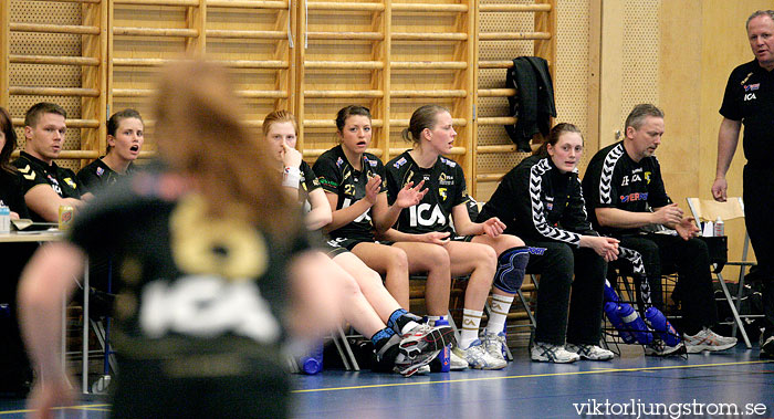 Kärra HF-Skövde HF 1/4-final 2 17-26,dam,Lillekärrshallen,Göteborg,Sverige,Handboll,,2010,24458