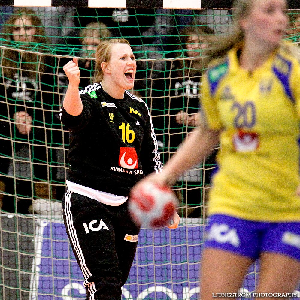 EM-KVAL Sverige-Ungern 26-27,dam,Färs & Frosta Sparbank Arena,Lund,Sverige,Handboll,,2010,25020