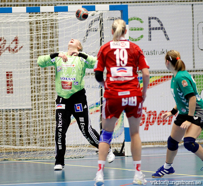 EHF-cupen Skövde HF-Gorodnichanka 33-25,dam,Arena Skövde,Skövde,Sverige,Handboll,,2010,30937