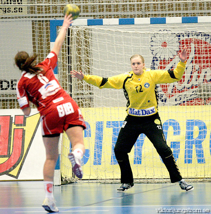 Skövde HF-Spårvägens HF 27-19,dam,Arena Skövde,Skövde,Sverige,Handboll,,2010,31769