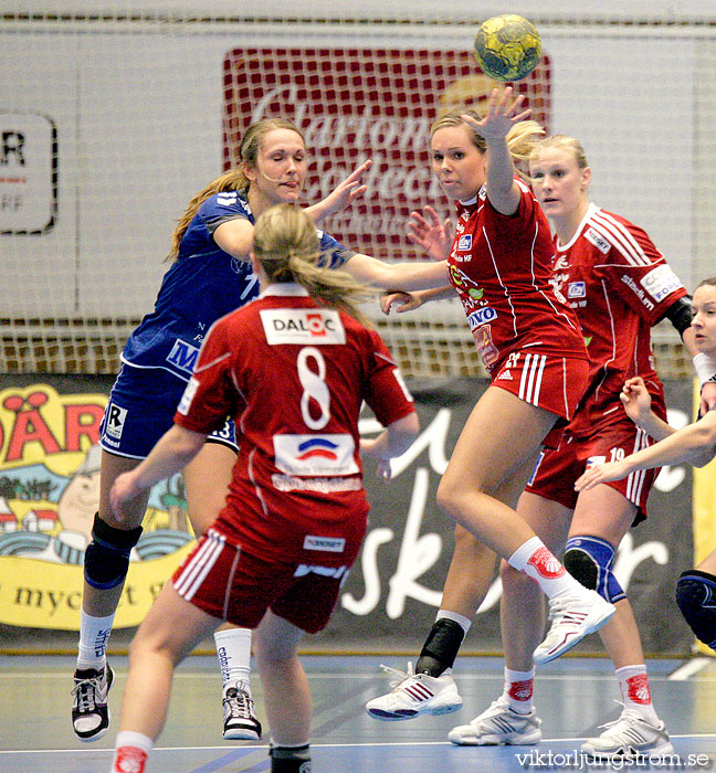 Skövde HF-Spårvägens HF 27-19,dam,Arena Skövde,Skövde,Sverige,Handboll,,2010,31772