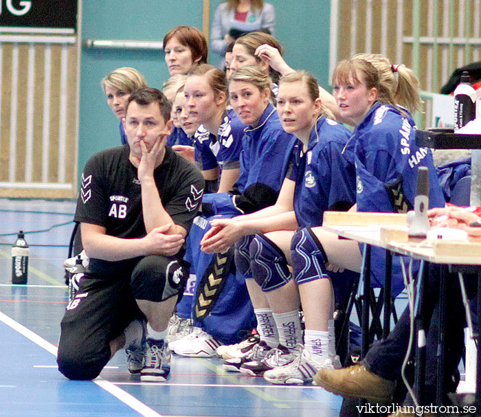 Skövde HF-Spårvägens HF 27-19,dam,Arena Skövde,Skövde,Sverige,Handboll,,2010,31775