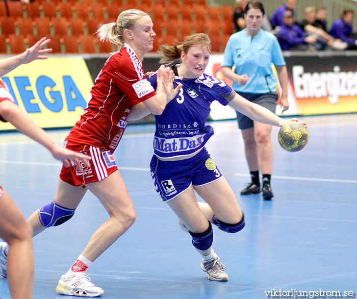 Skövde HF-Spårvägens HF 27-19,dam,Arena Skövde,Skövde,Sverige,Handboll,,2010,31779