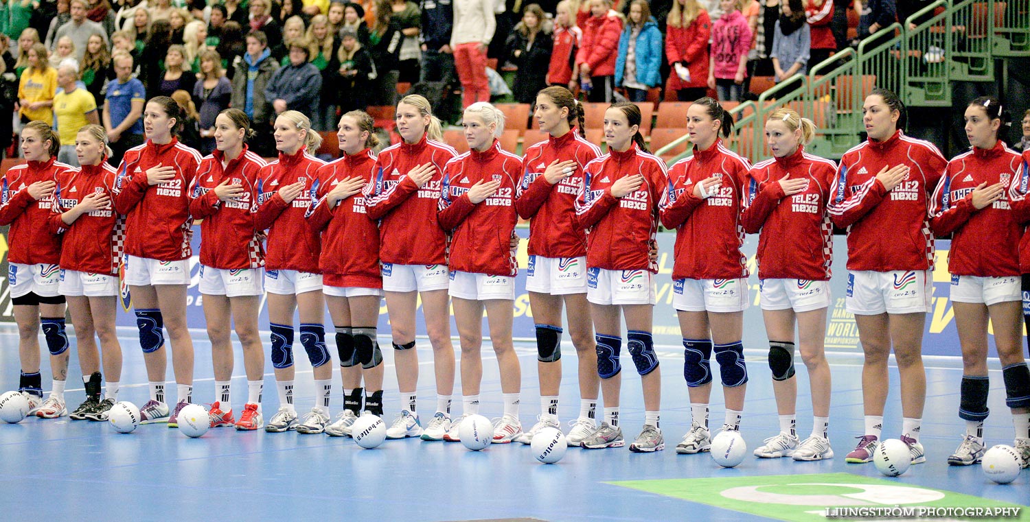Landskamp Sverige-Kroatien 27-30,dam,Arena Skövde,Skövde,Sverige,Handboll,,2010,31980