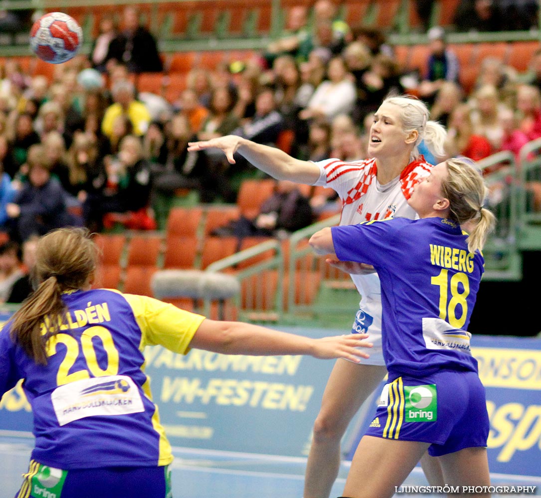 Landskamp Sverige-Kroatien 27-30,dam,Arena Skövde,Skövde,Sverige,Handboll,,2010,32053