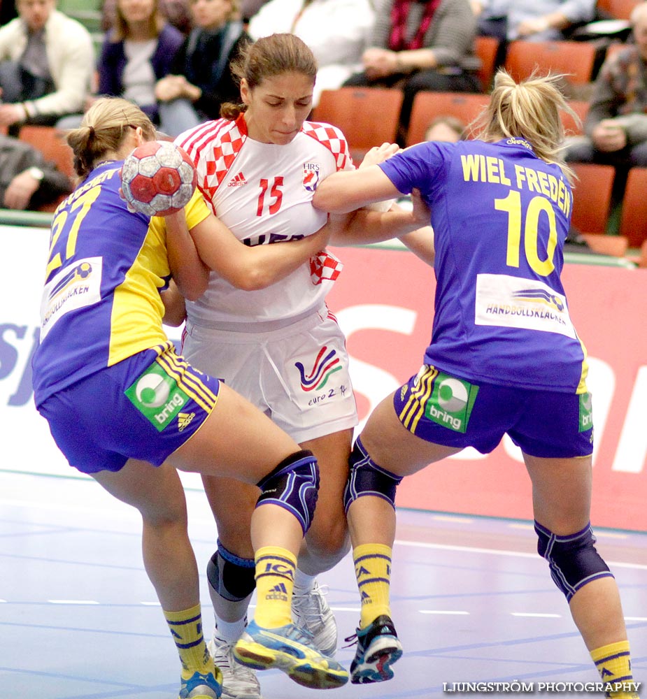 Landskamp Sverige-Kroatien 27-30,dam,Arena Skövde,Skövde,Sverige,Handboll,,2010,32058