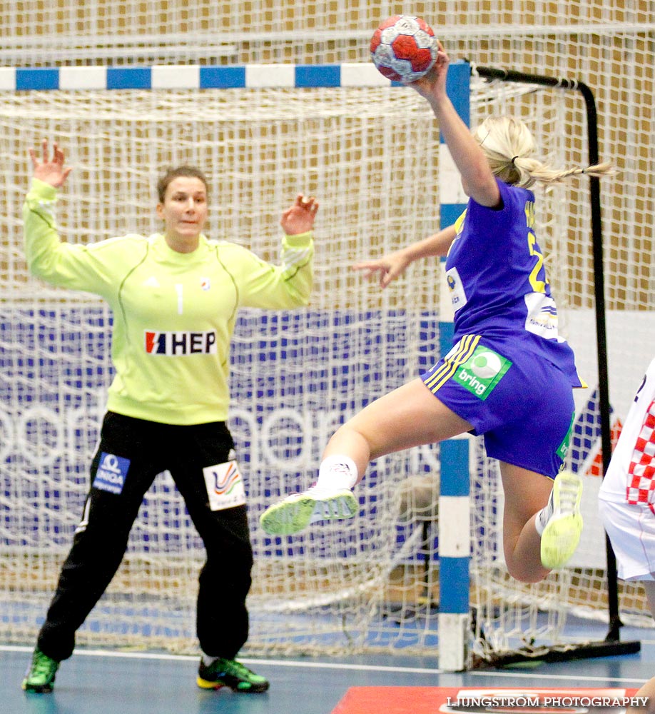 Landskamp Sverige-Kroatien 27-30,dam,Arena Skövde,Skövde,Sverige,Handboll,,2010,32080