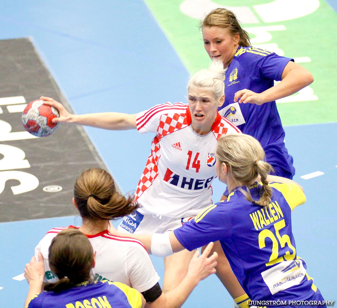 Landskamp Sverige-Kroatien 27-30,dam,Arena Skövde,Skövde,Sverige,Handboll,,2010,32090