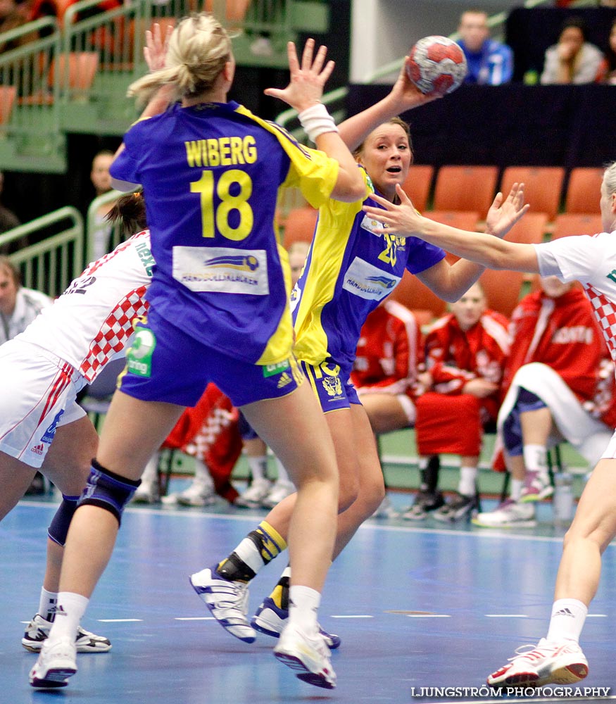 Landskamp Sverige-Kroatien 27-30,dam,Arena Skövde,Skövde,Sverige,Handboll,,2010,32106