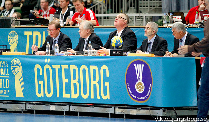 VM Scandinavium,herr,Scandinavium,Göteborg,Sverige,Handboll,,2011,32719