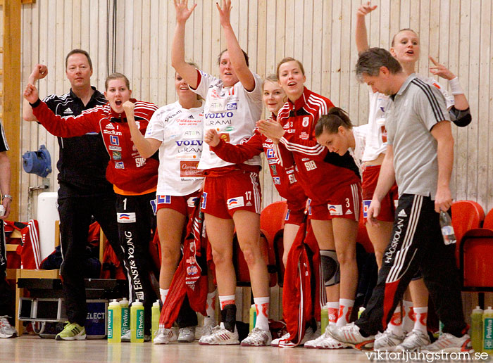 BK Heid-Skövde HF 20-25,dam,Heidhallen,Göteborg,Sverige,Handboll,,2011,35198