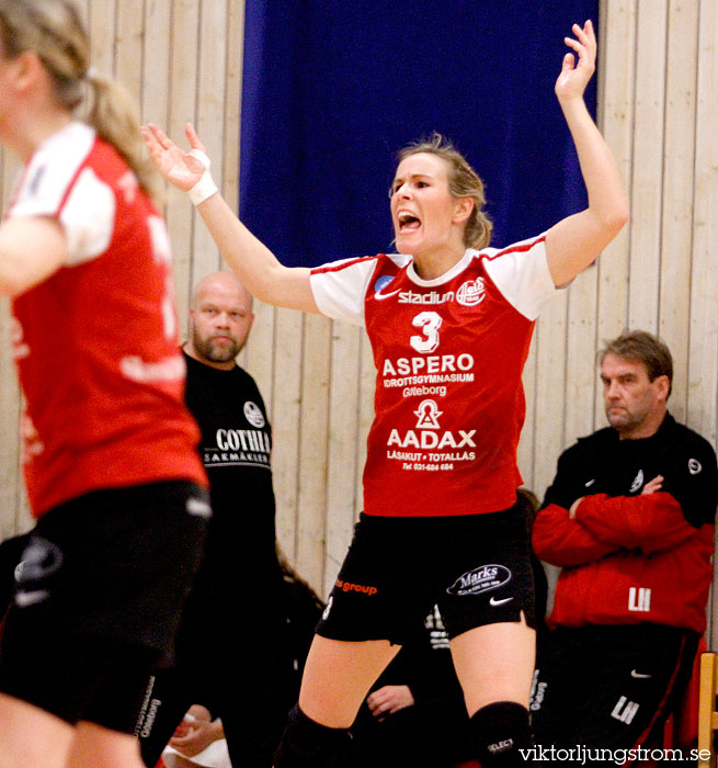 BK Heid-Skövde HF 20-25,dam,Heidhallen,Göteborg,Sverige,Handboll,,2011,35200