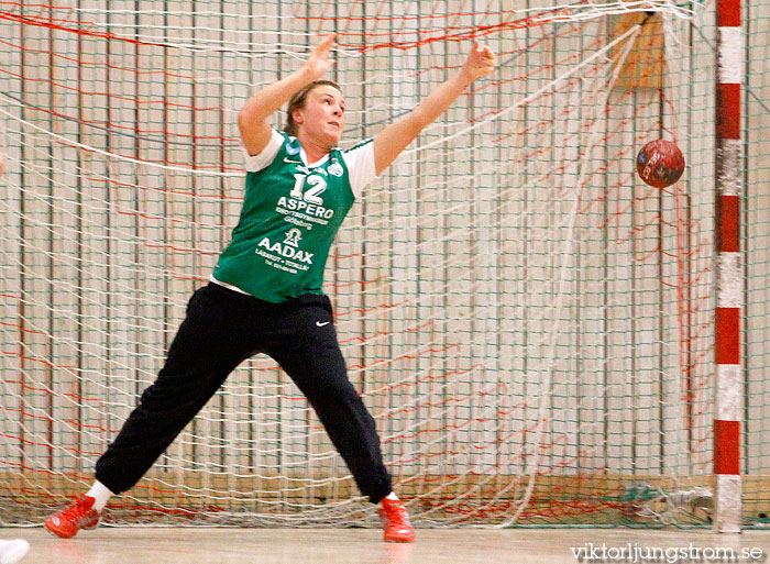 BK Heid-Skövde HF 20-25,dam,Heidhallen,Göteborg,Sverige,Handboll,,2011,35206