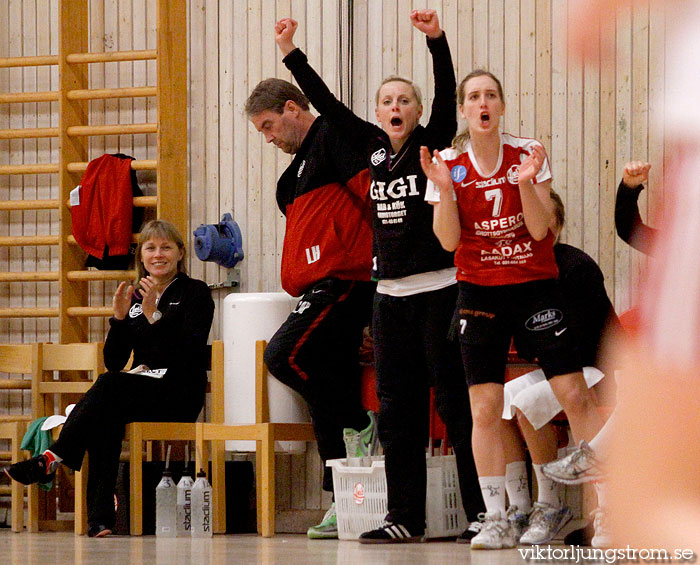 BK Heid-Skövde HF 20-25,dam,Heidhallen,Göteborg,Sverige,Handboll,,2011,35210