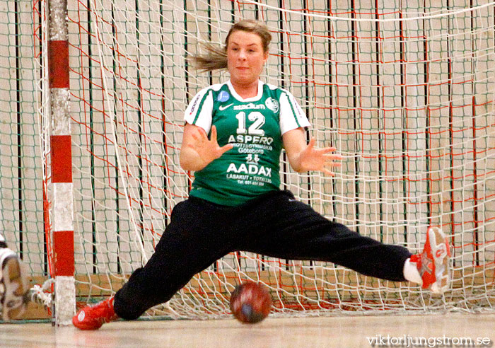 BK Heid-Skövde HF 20-25,dam,Heidhallen,Göteborg,Sverige,Handboll,,2011,35211