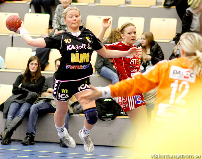 Kärra HF-Skövde HF 24-44,dam,Lillekärrshallen,Göteborg,Sverige,Handboll,,2011,36175