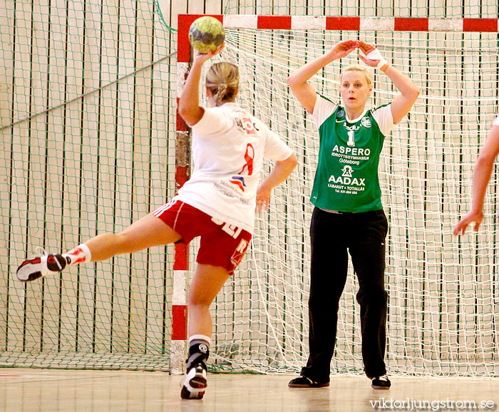 BK Heid-Skövde HF 1/4-final 3 21-23,dam,Heidhallen,Göteborg,Sverige,Handboll,,2011,36622