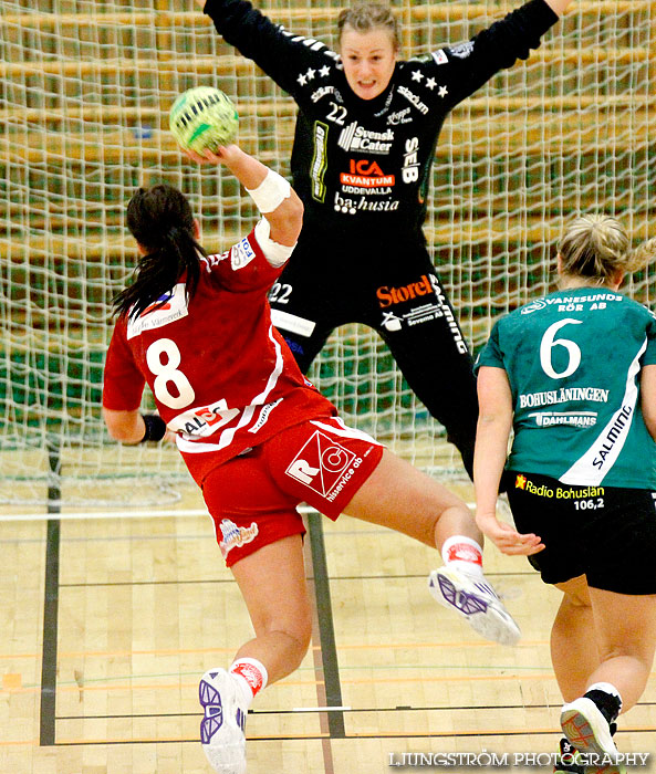 Kroppskultur-Skövde HF 19-27,dam,Agnebergshallen,Uddevalla,Sverige,Handboll,,2011,45073