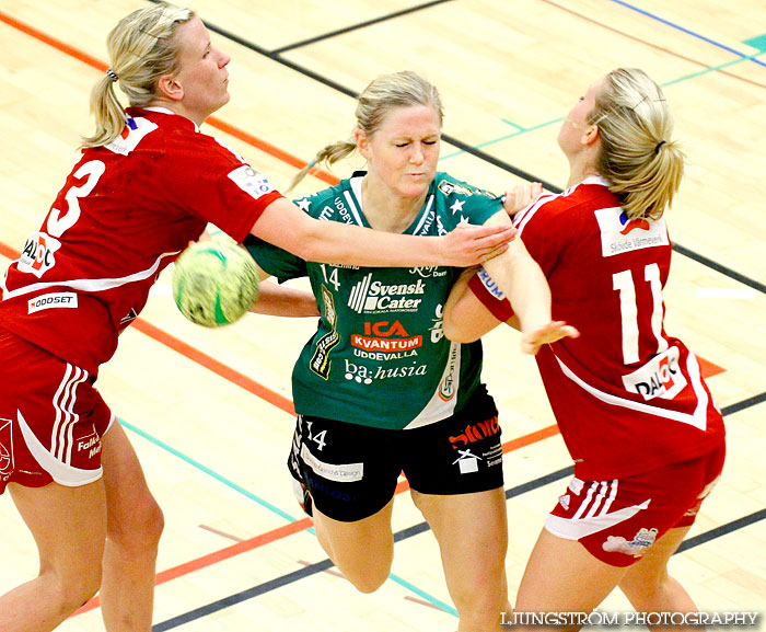 Kroppskultur-Skövde HF 19-27,dam,Agnebergshallen,Uddevalla,Sverige,Handboll,,2011,45086