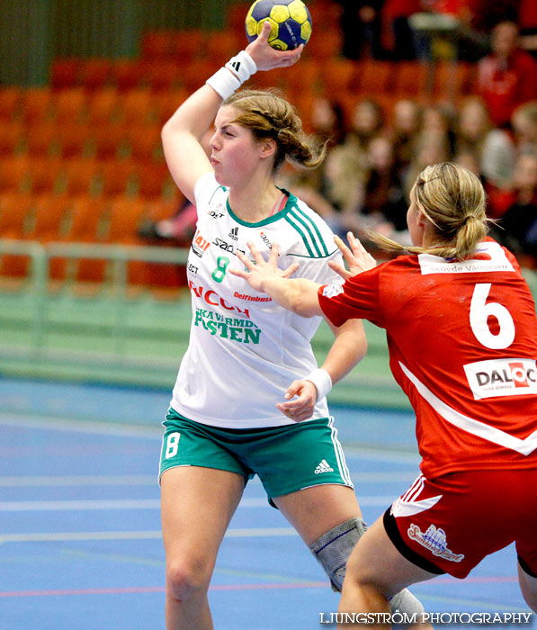 Skövde HF-Skuru IK 20-22,dam,Arena Skövde,Skövde,Sverige,Handboll,,2012,47881