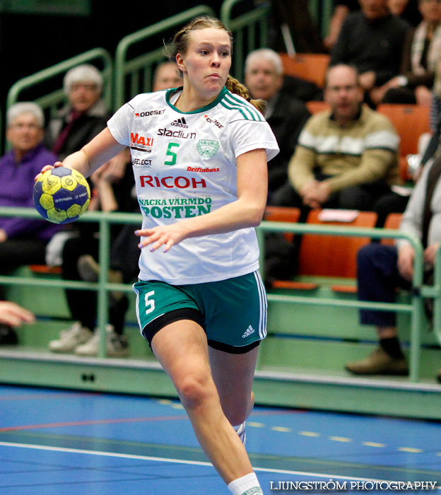 Skövde HF-Skuru IK 20-22,dam,Arena Skövde,Skövde,Sverige,Handboll,,2012,47889