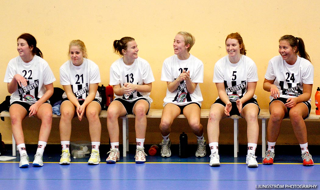 Husaren HK-HK Country 24-31,dam,Arena Skövde,Skövde,Sverige,Handboll,,2012,60130