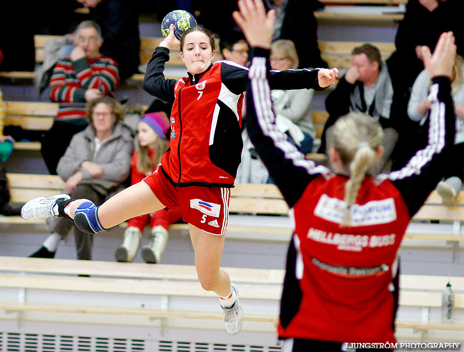 BK Heid-Skövde HF 25-33,dam,Heidhallen,Göteborg,Sverige,Handboll,,2013,66041