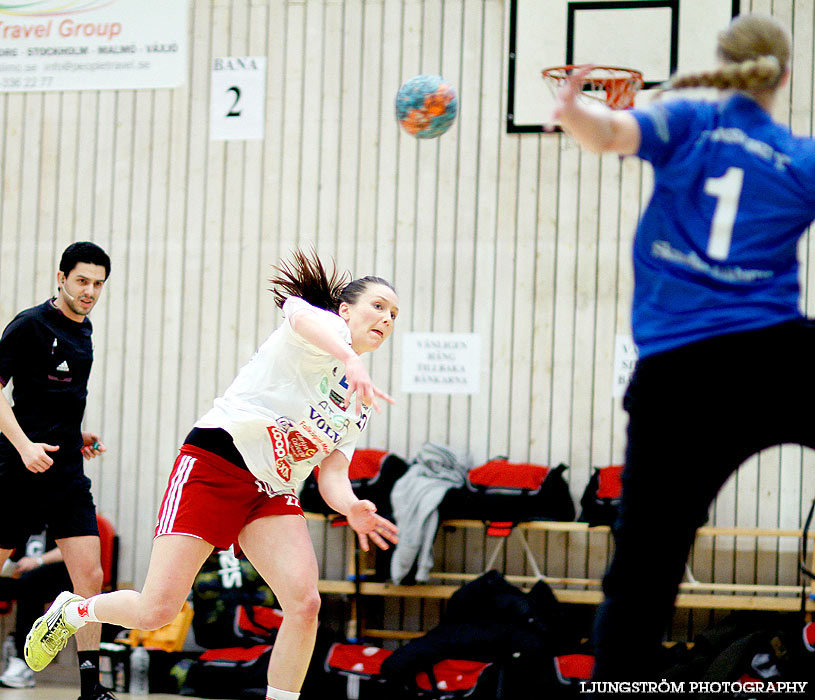 BK Heid-Skövde HF 25-33,dam,Heidhallen,Göteborg,Sverige,Handboll,,2013,66062